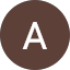 Aiden A., verified Google reviewer of The Lavatory
